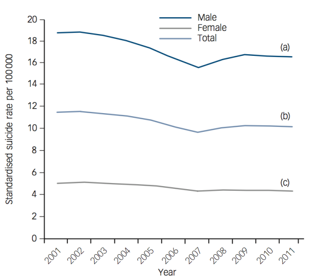 Reeves et al 2014 EU